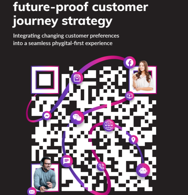 Cultivating a future-proof customer journey strategy – NICE InContact